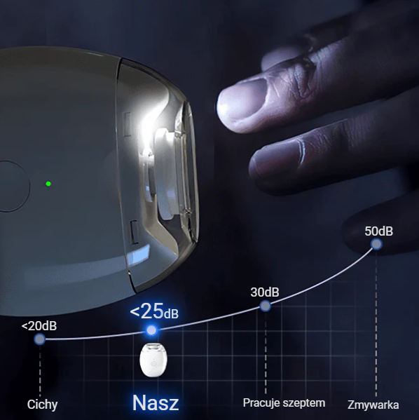 【Kup 1, otrzymaj 1 gratis】💥Uniwersalna Automatyczna Szlifierka do Paznokci dla Dorosłych i Dzieci