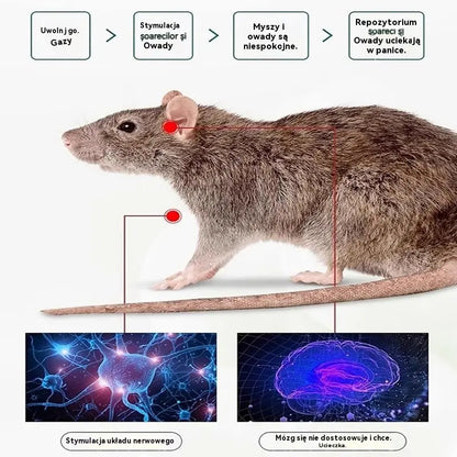 💊【50/100 kapsułek】⚠️🐭Silne tabletki odstraszające szczury, magiczne narzędzie odstraszające szczury